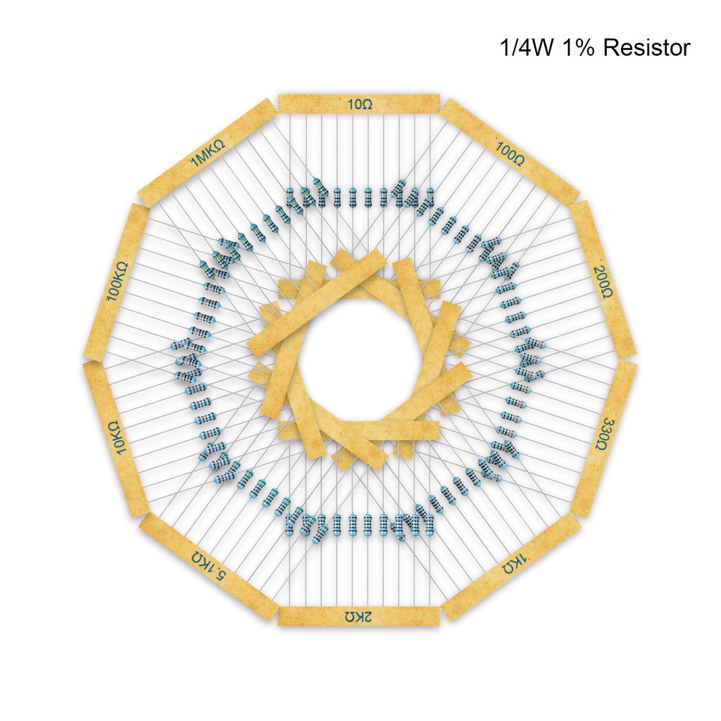 Smraza 37 in 1 Sensor Modules Kit with Tutorial Compatible with Arduin ...