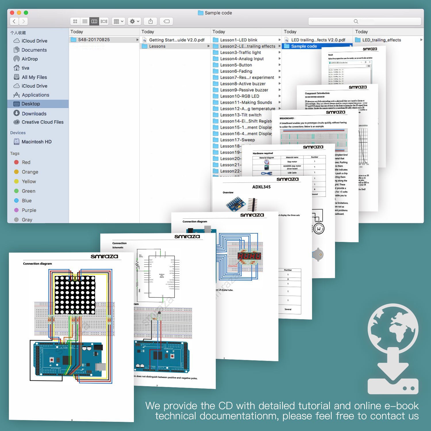 Smraza Complete Starter Kit for Arduino Mega 2560 with Tutorial, LCD16 ...