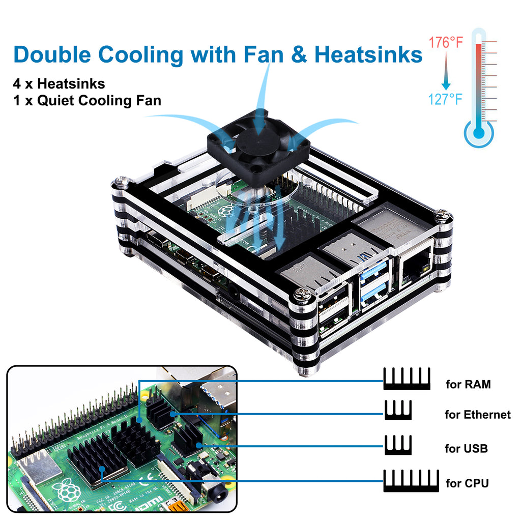 Smraza Case for Raspberry Pi 4 B, Case with Cooling Fan, 4PCS