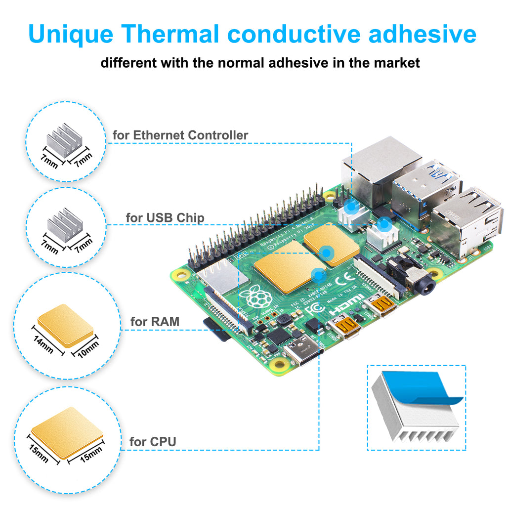 Smraza Raspberry Pi 4 Touchscreen Case, with Cooling Fan 4 inch